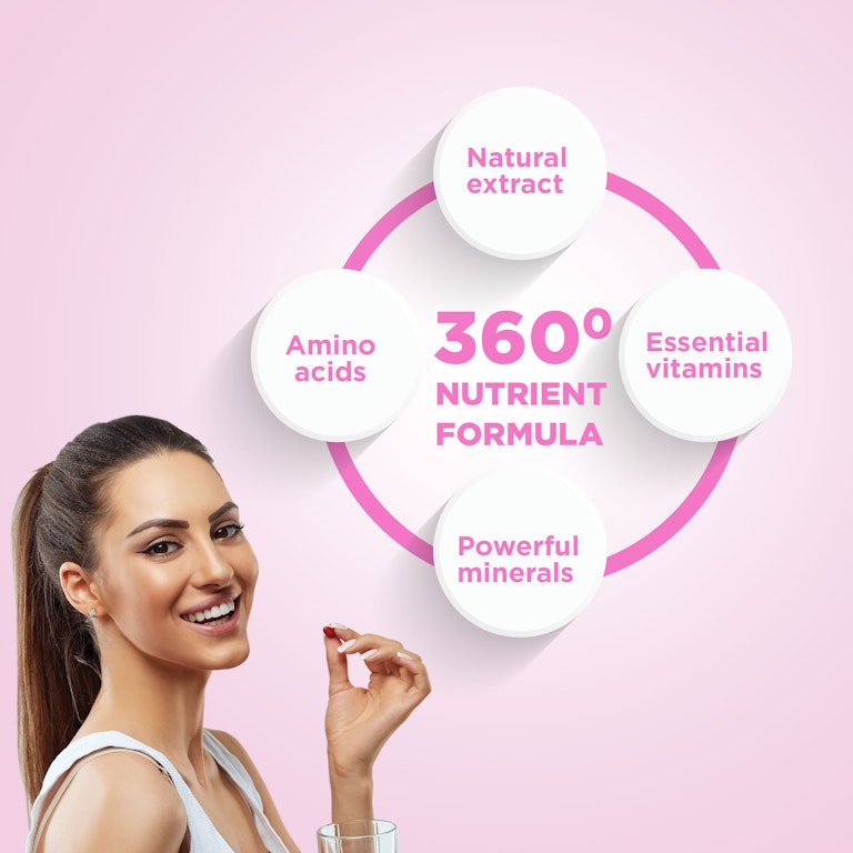 Healthyr-U Advanced Women Multivitamin - 360 Nutrient Formula